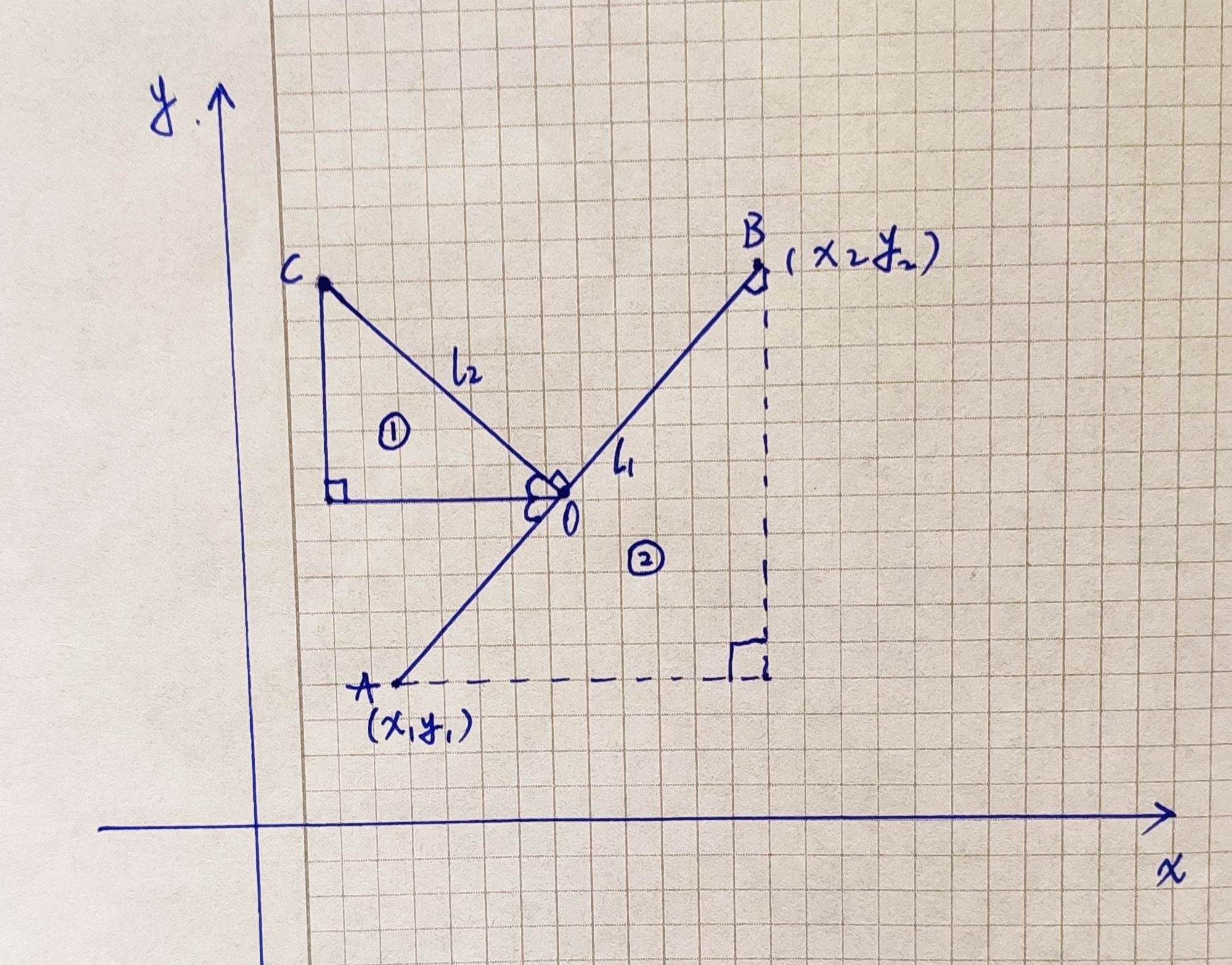 控制点示意图2